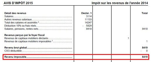 siguiente De confianza Conjugado Comment est calculé l'impôt sur le revenu en France?