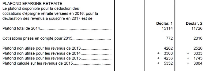 Comment marche le PLAFOND EPARGNE RETRAITE Comment marche le PLAFOND EPARGNE RETRAITE