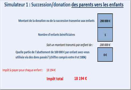 Donation au dernier vivant en ligne