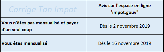 reglement cfe impot gouv