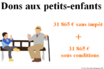 Donation des grands-parents aux petits-enfants. Comment donner sans payer d'impôt ni de fiscalité?