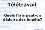 Télétravail suite au confinement et covid-19 : que peut-on déduire des impôts?