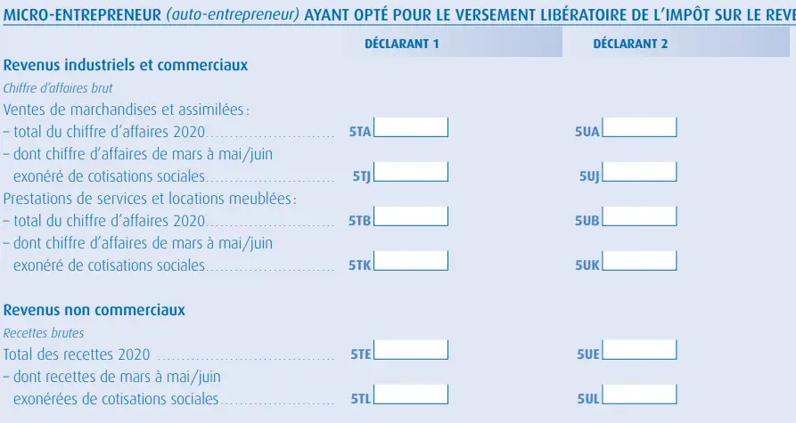 Cette Magalie dépense le SMIC de son mari car elle veut absolument