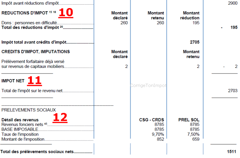 Comprendre Et V rifier Votre Avis D imposition Ligne Par Ligne 