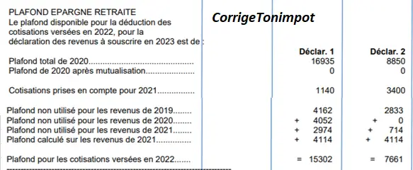 Argent : combien vous devez absolument avoir de côté ?