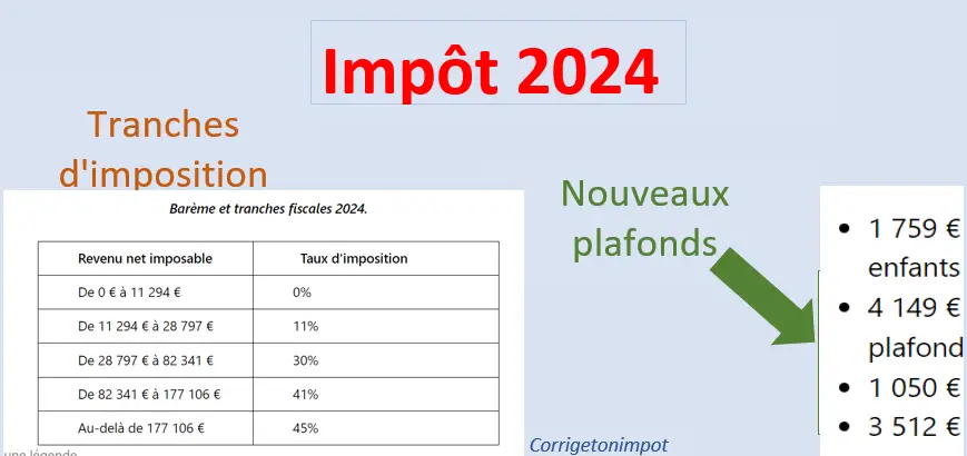 Bar me Indemnit s Kilom triques 2024 Lenee Nichole