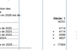 Epargne retraite : le plafond de déduction passe à 5 ans… mais c’est fait n’importe comment !